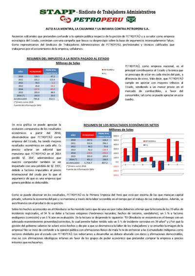 PETROLEROS ACLARAN 2016_Página_1.jpg