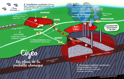 plan_cigeo-700x450.png