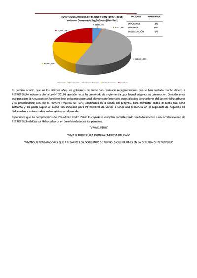 PETROLEROS ACLARAN 2016_Página_2.jpg