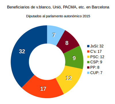 calvos-barcelona.png