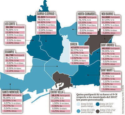 districtes_ARAIMA20141111_0265_45.jpg