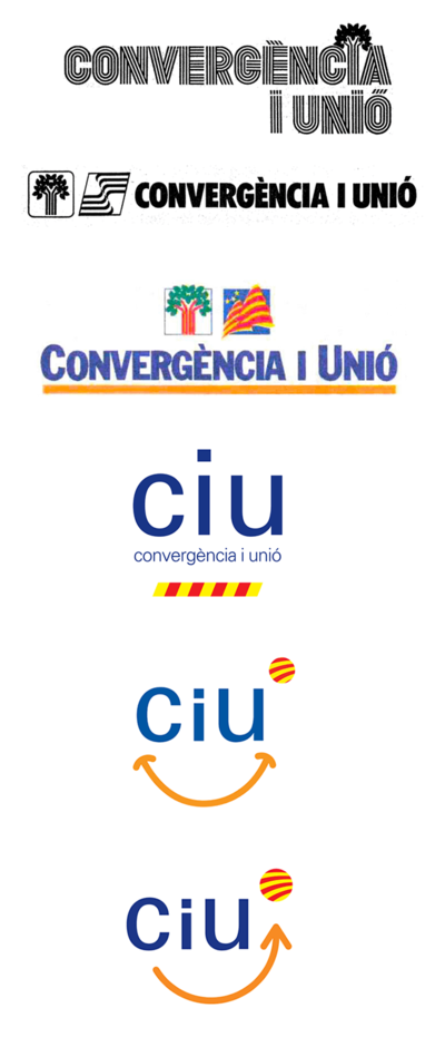 ciu-evolucion1.png