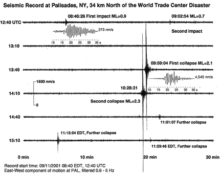 seismic-wave.gif