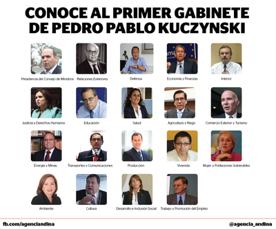 PPK GABINETE.png