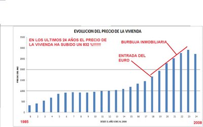 PRECIO_VIVIENDA.jpg