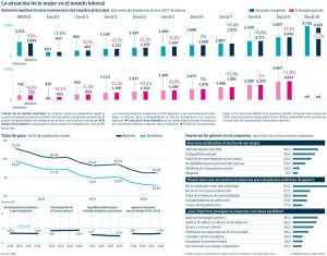 sexo-y-salarios.jpg