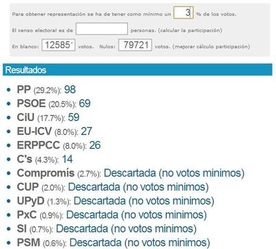 simulació resultats 3.jpg