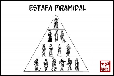 Estafa piramidal.jpg