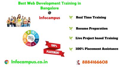 Best web Development training.jpg