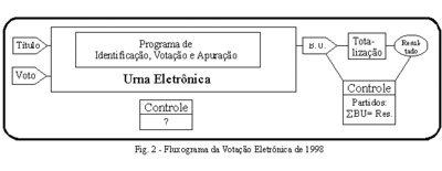 figura2.gif