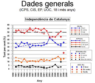 suport_independencia_CES_4.jpeg