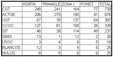 resultados.jpg