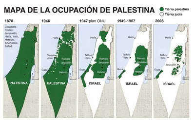 Etnocidio.Palestina.jpg