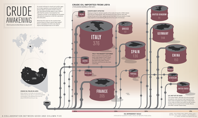 libya-oil.png