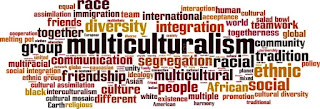 nuage-de-mot-multiculturalisme-concept-illustration-vecteur-146641705.jpg